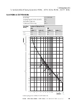 Предварительный просмотр 69 страницы Eaton PKZM0-0,16 Manual