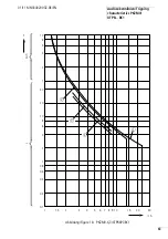 Preview for 65 page of Eaton PKZM0-0,25/XTPRP25BC1 Manual