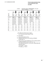 Предварительный просмотр 38 страницы Eaton PKZM0/XTPR BC1 Series Manual