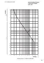 Preview for 76 page of Eaton PKZM0/XTPR BC1 Series Manual