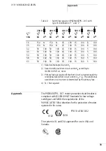 Предварительный просмотр 37 страницы Eaton PKZM4/XTPR DC1 Series Manual