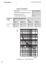 Предварительный просмотр 48 страницы Eaton PKZM4/XTPR DC1 Series Manual