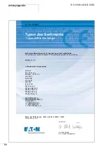 Preview for 54 page of Eaton PKZM4/XTPR DC1 Series Manual