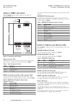 Предварительный просмотр 4 страницы Eaton PMINT Installation And Use Manual