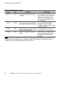 Preview for 76 page of Eaton POW-R-COMMAND 1000 User Manual