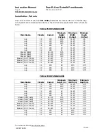 Preview for 2 page of Eaton Pow-R-Line P2R Series Instruction Manual