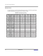 Preview for 56 page of Eaton Pow-R-Line SPX0361126 Maintenance Manual