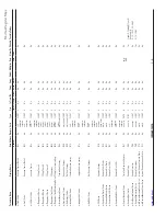 Preview for 175 page of Eaton Pow-R-Line SPX0361126 Maintenance Manual