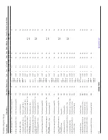 Предварительный просмотр 176 страницы Eaton Pow-R-Line SPX0361126 Maintenance Manual