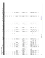 Предварительный просмотр 178 страницы Eaton Pow-R-Line SPX0361126 Maintenance Manual