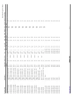 Preview for 179 page of Eaton Pow-R-Line SPX0361126 Maintenance Manual