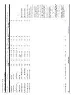 Предварительный просмотр 180 страницы Eaton Pow-R-Line SPX0361126 Maintenance Manual