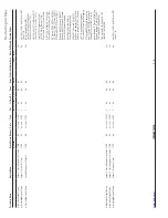 Предварительный просмотр 181 страницы Eaton Pow-R-Line SPX0361126 Maintenance Manual