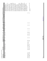 Предварительный просмотр 182 страницы Eaton Pow-R-Line SPX0361126 Maintenance Manual