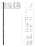 Preview for 183 page of Eaton Pow-R-Line SPX0361126 Maintenance Manual