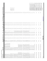 Preview for 188 page of Eaton Pow-R-Line SPX0361126 Maintenance Manual