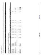 Предварительный просмотр 190 страницы Eaton Pow-R-Line SPX0361126 Maintenance Manual