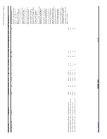 Предварительный просмотр 197 страницы Eaton Pow-R-Line SPX0361126 Maintenance Manual