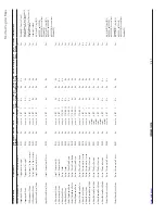 Предварительный просмотр 199 страницы Eaton Pow-R-Line SPX0361126 Maintenance Manual