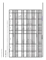 Preview for 200 page of Eaton Pow-R-Line SPX0361126 Maintenance Manual