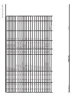 Preview for 201 page of Eaton Pow-R-Line SPX0361126 Maintenance Manual