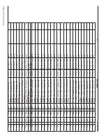 Preview for 207 page of Eaton Pow-R-Line SPX0361126 Maintenance Manual