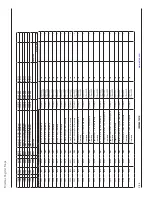 Preview for 208 page of Eaton Pow-R-Line SPX0361126 Maintenance Manual