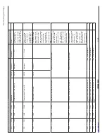 Preview for 231 page of Eaton Pow-R-Line SPX0361126 Maintenance Manual