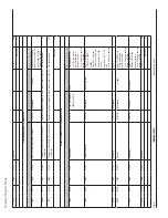 Preview for 232 page of Eaton Pow-R-Line SPX0361126 Maintenance Manual