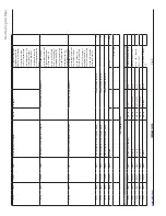 Preview for 235 page of Eaton Pow-R-Line SPX0361126 Maintenance Manual