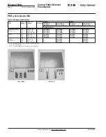 Предварительный просмотр 332 страницы Eaton Pow-R-Line SPX0361126 Maintenance Manual