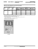 Предварительный просмотр 337 страницы Eaton Pow-R-Line SPX0361126 Maintenance Manual