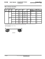 Preview for 339 page of Eaton Pow-R-Line SPX0361126 Maintenance Manual