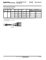 Preview for 340 page of Eaton Pow-R-Line SPX0361126 Maintenance Manual