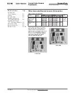 Preview for 347 page of Eaton Pow-R-Line SPX0361126 Maintenance Manual