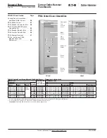 Preview for 352 page of Eaton Pow-R-Line SPX0361126 Maintenance Manual