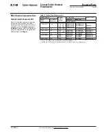 Preview for 355 page of Eaton Pow-R-Line SPX0361126 Maintenance Manual