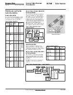 Preview for 356 page of Eaton Pow-R-Line SPX0361126 Maintenance Manual