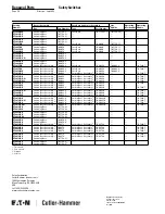 Preview for 466 page of Eaton Pow-R-Line SPX0361126 Maintenance Manual