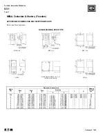 Preview for 530 page of Eaton Pow-R-Line SPX0361126 Maintenance Manual