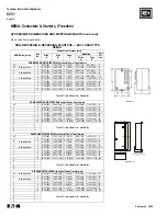 Preview for 534 page of Eaton Pow-R-Line SPX0361126 Maintenance Manual