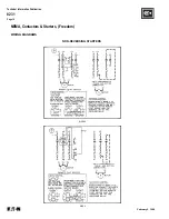 Preview for 536 page of Eaton Pow-R-Line SPX0361126 Maintenance Manual