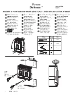 Предварительный просмотр 2 страницы Eaton Power Defense PD3 Instruction Leaflet