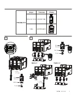 Preview for 3 page of Eaton Power Defense PDC9-ETU Installation Manual