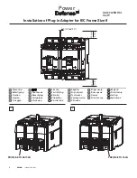 Предварительный просмотр 2 страницы Eaton Power Defense PDC9-ETU Instruction Leaflet