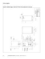 Preview for 32 page of Eaton Power-Sure 700 Instruction Manual