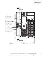 Preview for 59 page of Eaton Power Xpert 9395 550/275 Installation And Operation Manual