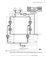 Preview for 109 page of Eaton Power Xpert 9395 550/275 Installation And Operation Manual