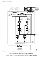 Предварительный просмотр 108 страницы Eaton Power Xpert 9395 Plus Installation And Operation Manual