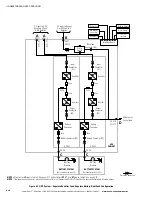 Предварительный просмотр 110 страницы Eaton Power Xpert 9395 Plus Installation And Operation Manual